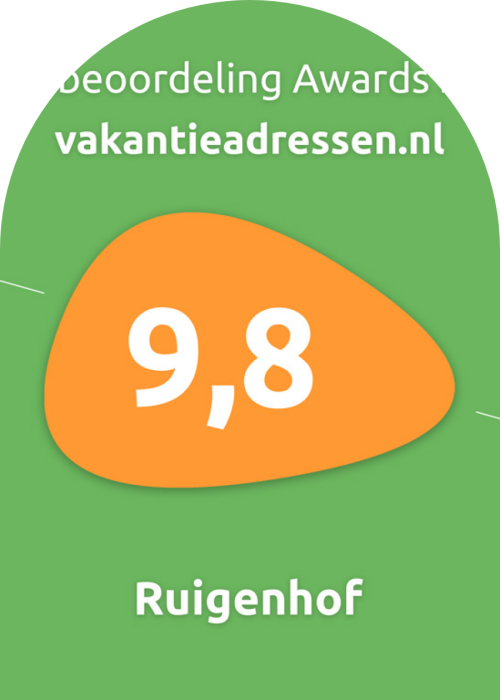 Gastbeoordeling Award 2024 is bekend